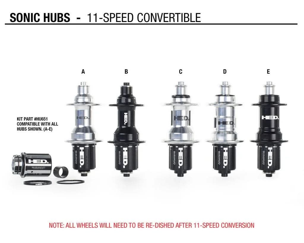 11-SPEED CONVERSION – HED Cycling Products