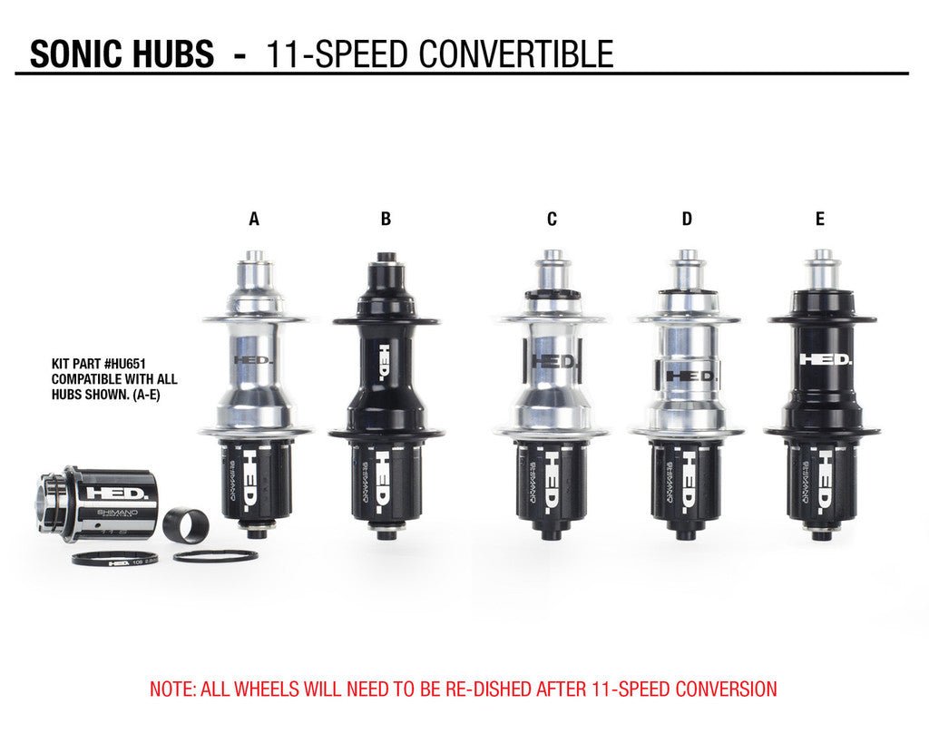 11-Speed Conversion - HED Cycling Products